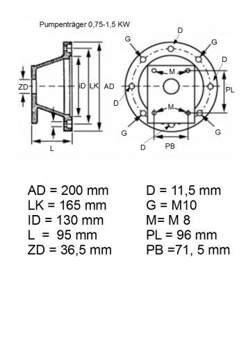 Pumpenträger Alu/ Aussend 200mm LK 165mm/ für Pumpe BG2 mit Kupplung 19,00 /BG2 